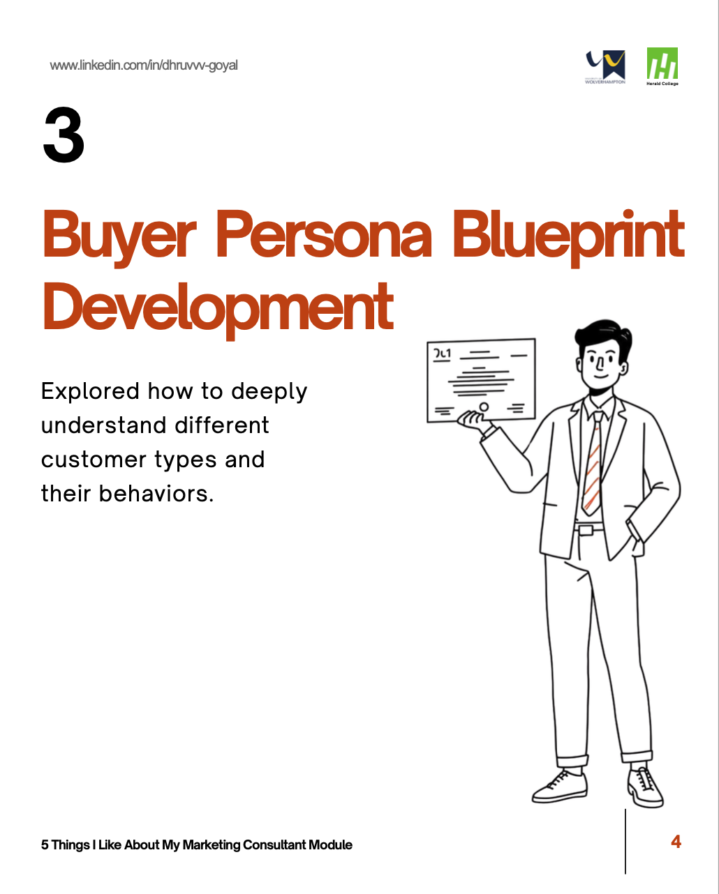 Buyer persona blueprint development - Framework for understanding customer behavior and creating detailed audience personas in marketing strategy